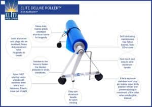 The Elite Deluxe information sheet for their pool roller